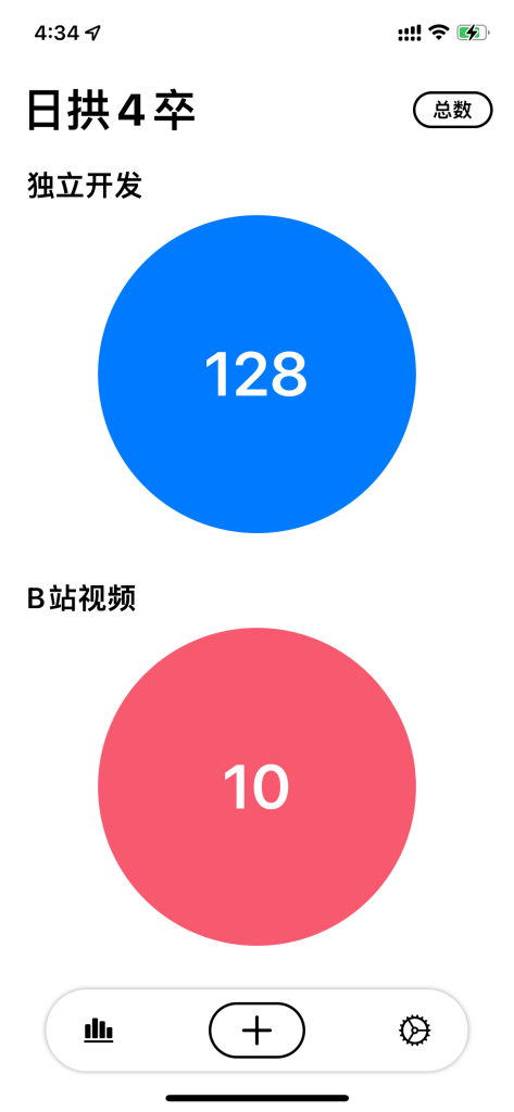 简单，但支持自定义且高效